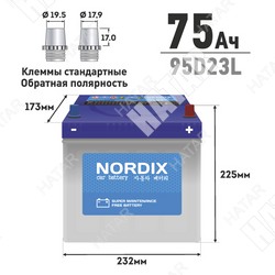 NORDIX Аккумулятор 95d23l 75ah 650a необслуживаемый