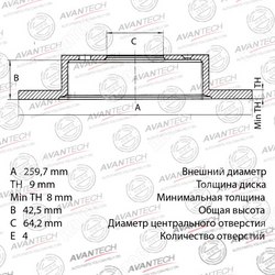 AVANTECH Диск тормозной