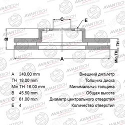 AVANTECH Диск тормозной