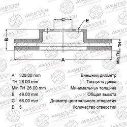 AVANTECH Диск тормозной