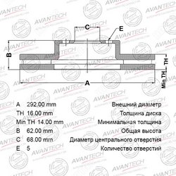 AVANTECH Диск тормозной