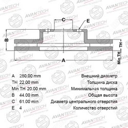 AVANTECH Диск тормозной