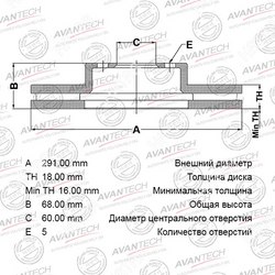 AVANTECH Диск тормозной