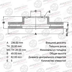 AVANTECH Диск тормозной