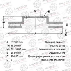 AVANTECH Диск тормозной