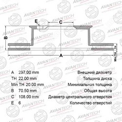 AVANTECH Диск тормозной