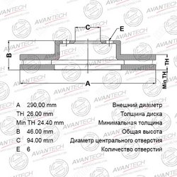 AVANTECH Диск тормозной