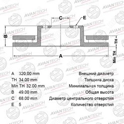 AVANTECH Диск тормозной