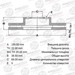 AVANTECH Диск тормозной