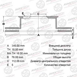 AVANTECH Диск тормозной