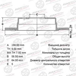 AVANTECH Диск тормозной