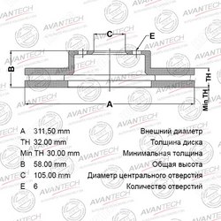 AVANTECH Диск тормозной
