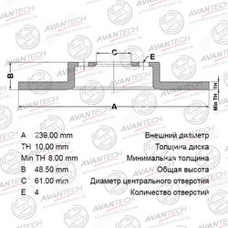 AVANTECH Диск тормозной