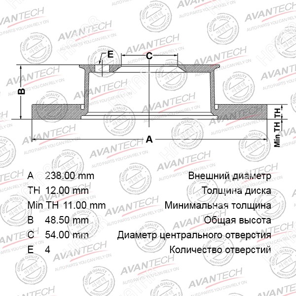 AVANTECH Диск тормозной BR0108S