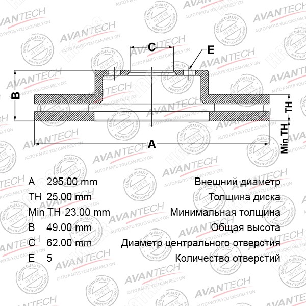 AVANTECH Диск тормозной BR0702S