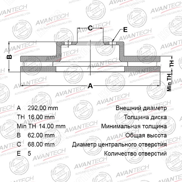 AVANTECH Диск тормозной BR0207S
